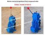 PROFESSIONAL PROPORTIONAL VALVE FOR SHIP WINDLASS-MARINE MANUAL PROPORTIONAL