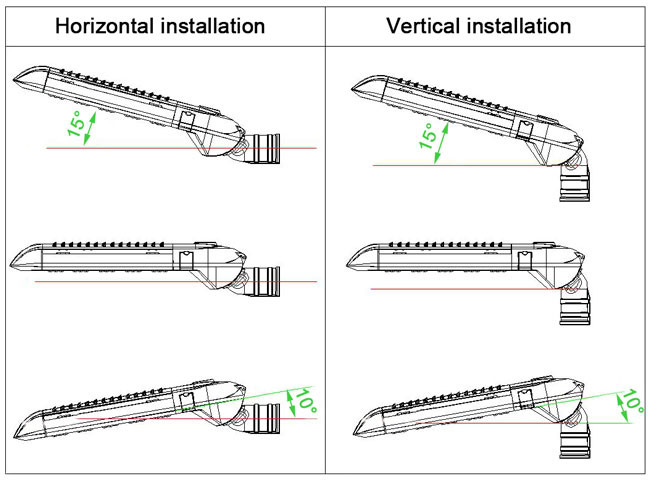 37500lm High Power LED Street Light 250 Watt IP66 High Temperature Protection