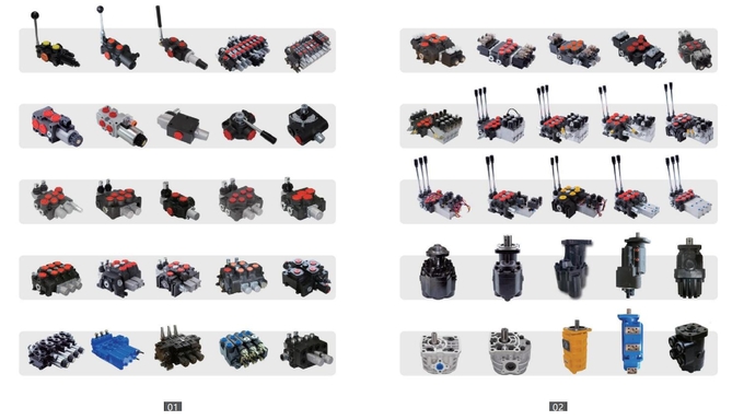 China Factory High Quality OEM Hydraulic Dcv 200 Directional Control Valve for Drilling machine, 6 bank 7