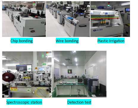 SMD LED Chip 3030 EMC 3V 6V Ultra Bright 170-180lm for high-end lighting application