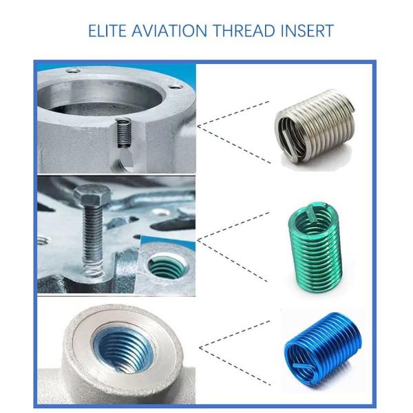 Automotive-Grade Thread Wire Inserts Providing High Performance and Reliability