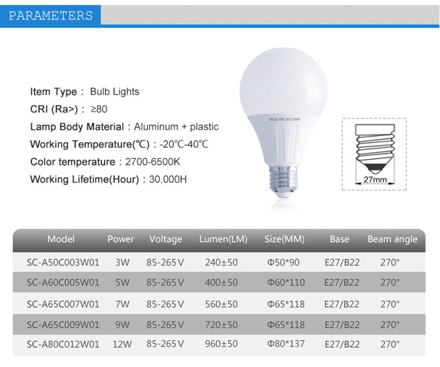SMD5730 E27 5W high CRI led lamp manufacturers
