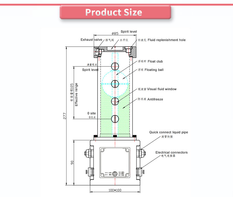 Evaluation Bridge Static Level High Precision Instruments With UBEL-SL01Y 4G Monitoring System