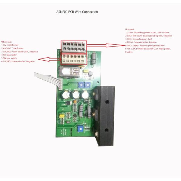 NF02 Manual Electrostatic PCB For Powder Coating Equipment