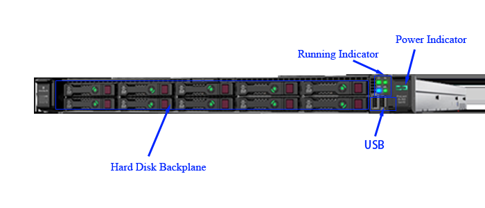 Used HPE DL360 Gen10 Proliant Win Web SQL 1u Mini PC Computer Storage Rack Servers