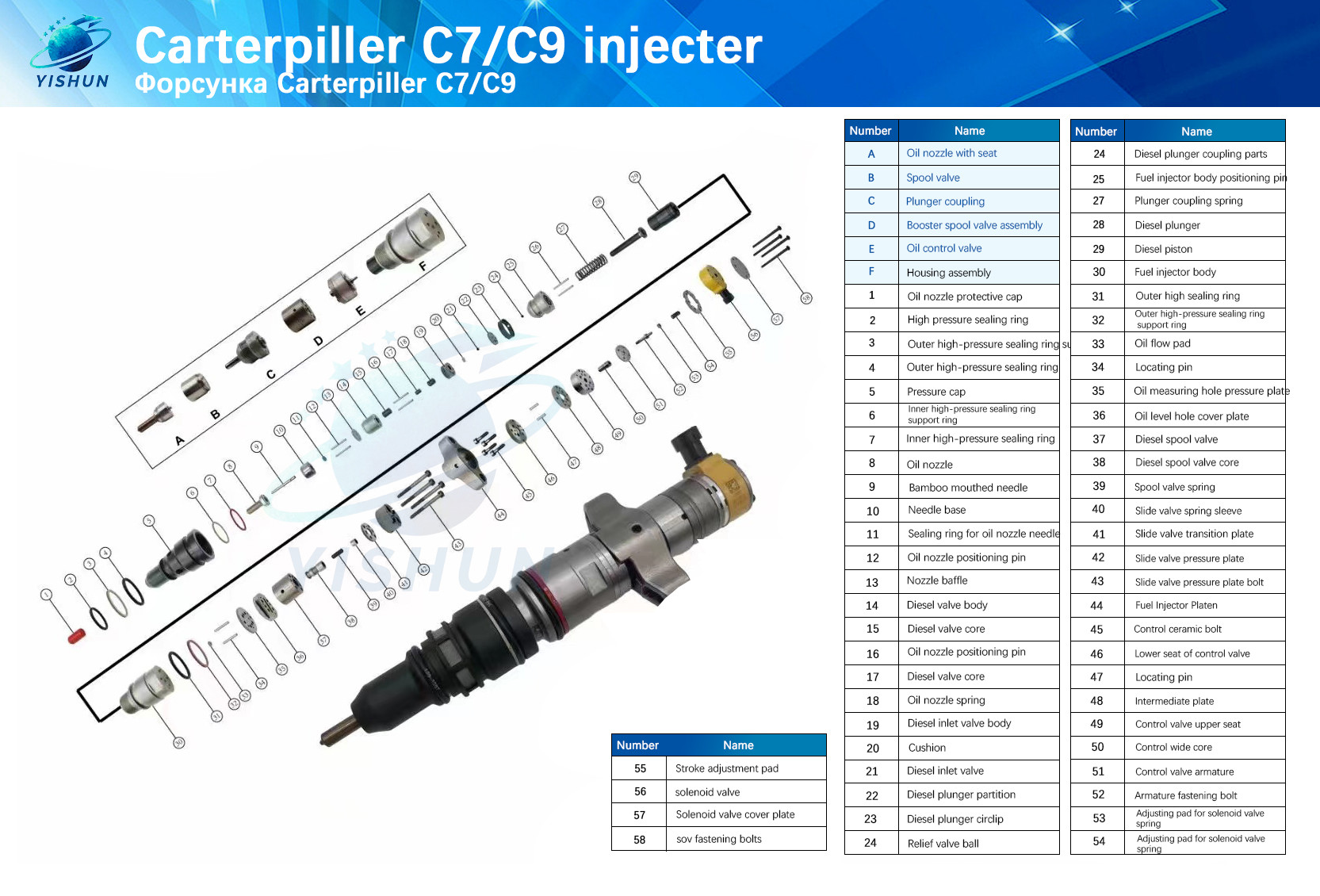 387-9429 20R-8058 Common Rail Fuel injector Assy 295-1410 20R-8059 for c7 Engine