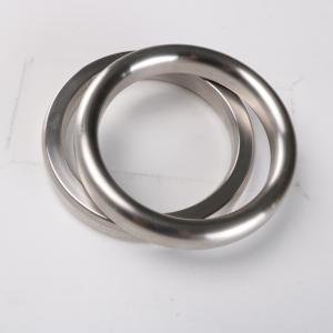Wholesale Stainless Steel Octagonal R20 Ring Type Joint from china suppliers