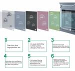 HOMEFISH UV Sterilization Negative Ion Air Cleaner 220V 250CFM
