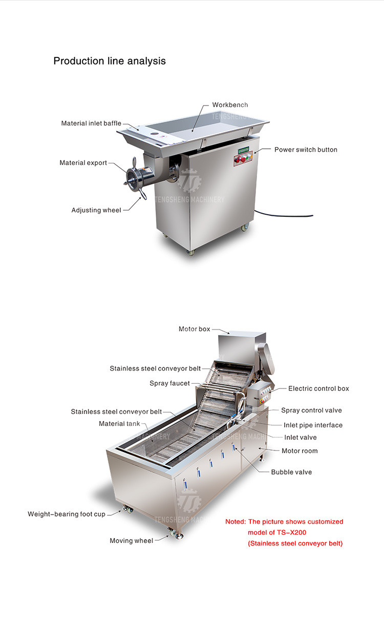 600KG/H Multifunctional Meat Processing Machine Washing And Grinding