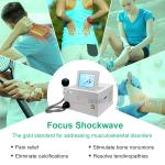 Focused Shockwave Technology The Key to Successful Calcifications Rehabilitation