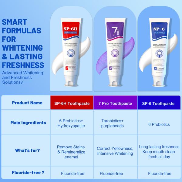 3 Tubes SP-6 Hydroxyapatite Toothpaste Set Cooling Fresh Breath Safe For Enamel