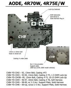 Wholesale Auto Transmission AODE 4R70W 4R75E 4R75W sdenoid valve body good quality used original parts from china suppliers