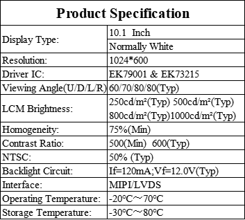 10.1 Inch TN WS TFT Industrial LCD Display 1024x600 MIPI Interface CTP Touch Screen