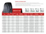 Good Pavement Truck And Bus Tyres AR1017 11.00R20 All Steel Radial Tires