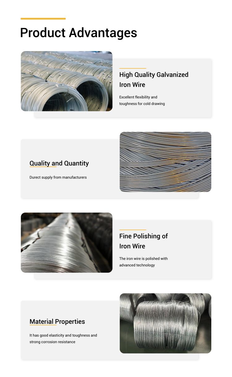 1mm MS Steel Wire 12 Gauge Galvanized Steel Wire Round Be Used For Building