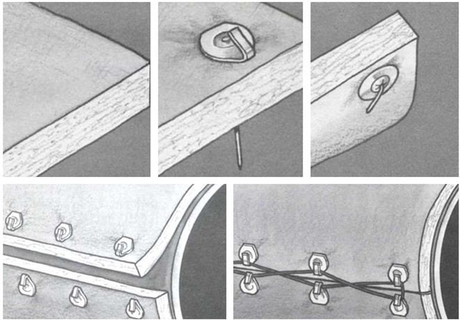 Round Flat Self Locking Washers 25mm In Conjunction With Stainless Steel Lacing Anchors