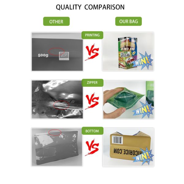 BOPP CPP Food Grade Organ Bag Tea Vacuum Packaging Offset Printed Recyclable Glossy Silver Foil Milk Powder Green Tea Biscuits