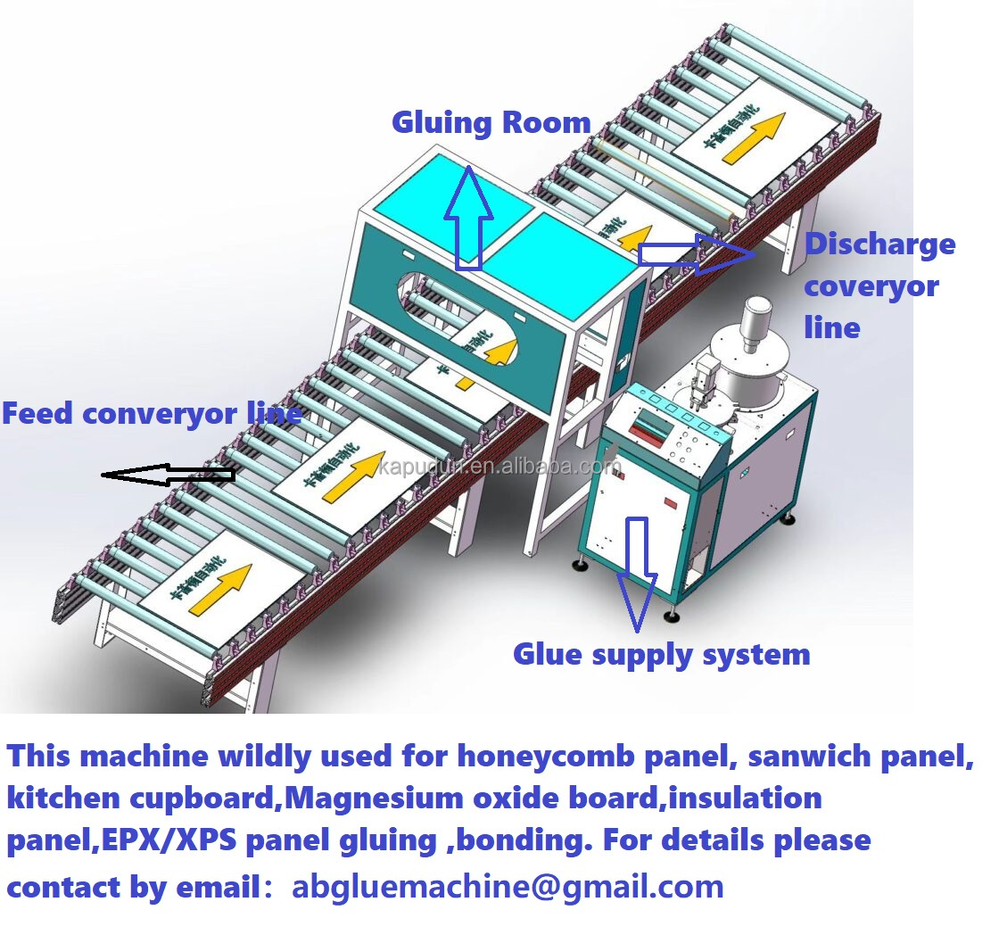 Two Component Polyurethane Automatic Glue Spraying Machine For Thermal Insulation Tiles