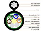 Outdoor Overhead Self Supporting Figure 8 Fiber Optic Cable GYTC8S GYXTC8S