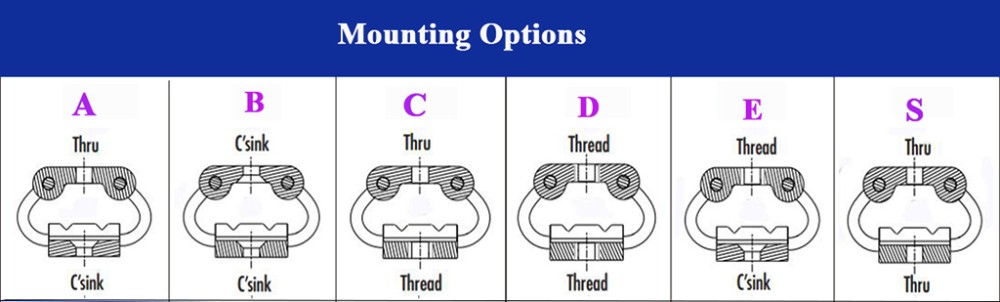 Compact Wire Rope Mount Aerial Cable Damper