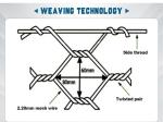 China Manufacturer Direct Wholesale Heavy Galvanized Gabion Basket Sizes Zinc