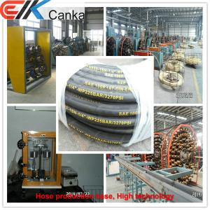 Wholesale EN 853 1SN Hydraulic Hose from china suppliers
