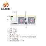 48V 3.5KW Solar Hybrid Inverter Off Grid Inverter 5.5KW 6.2KW MPPT Hybrid