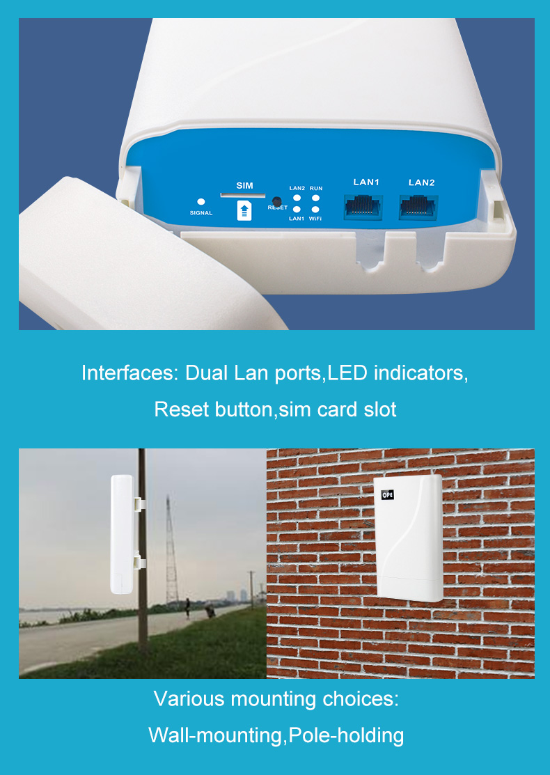 300mbps CPE 4G Wireless Router 802.11a Inbuilt 5dBi Antennas
