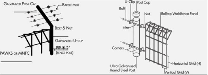 Brc Roll Top Welded Mesh Safety Fence