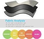 Sit-Up Board Cover, Weight Bench Outdoor Cover, Suitable Sit-Up Board, Weight
