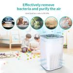 2022 New Purificador De Aire Hepa Desktop Ionized Air Purifier Negative Ion True