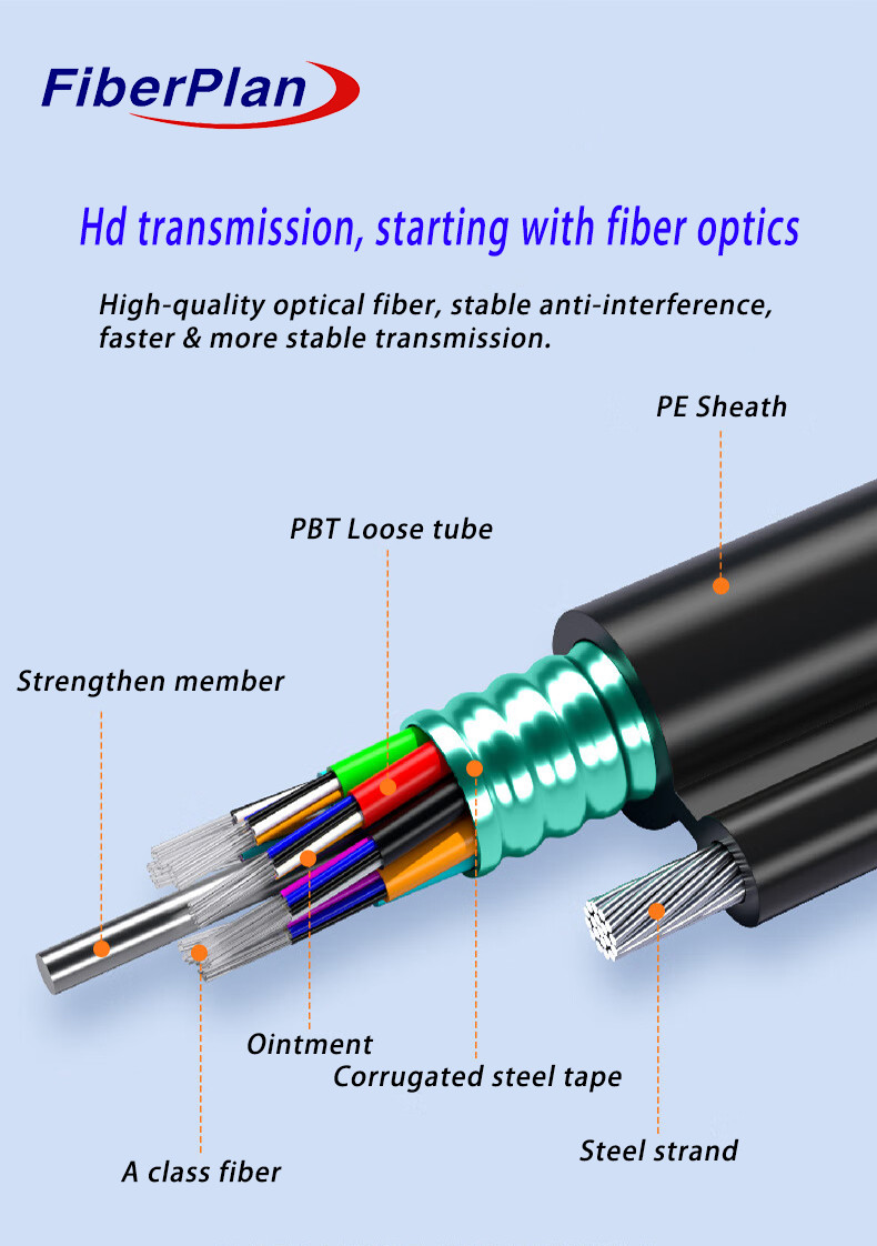 4 6 8 12 24 48 Core GYTC8S Figure 8 Self Supporting Fiber Optic Cable