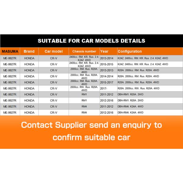 53540-T1G-E01 53540-T1W-A01 53540-T0A-A11 53540-T0A-A12 Tie Rod End for Honda CR-V RM1