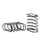 DIN Standard 0.7mm Flat Compression Spring
