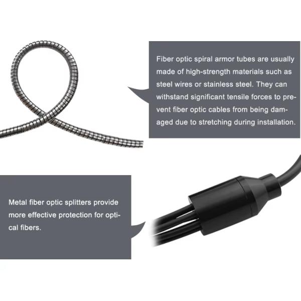 Waterproof UV Resistant 2-6 Core Military Fiber Optic Cable