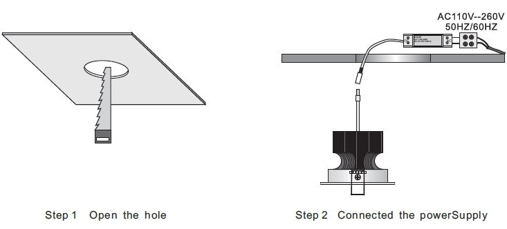 Easy Installation COB Led Downlight CRI 80 10w For Supermarket