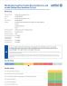 Shanghai Cyclamen International Trading Co., Ltd. Certifications