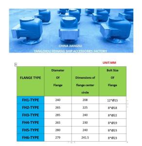 Wholesale Topside Tank Air Venthead No.533HFB-150A Bilge Water Tank Ventilation Hood Body Cast Iron With Stainless Steel Float from china suppliers