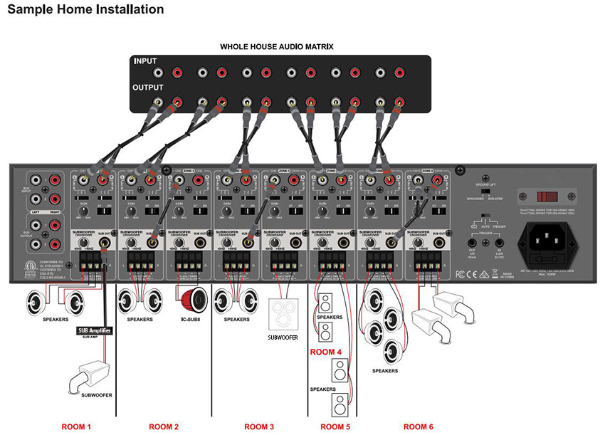 Digital Integrated Amplifier With RCA Input 16 Channel 8 Zone Home Audio Amplifier System