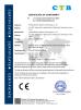 Weifang Mension Machinery Technology Co., Ltd. Certifications