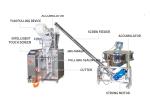 1.5kw Hot Pot Heating Non Woven Bag Packing Machine Powder Sachet Ultrasonic