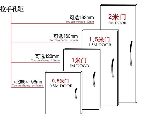 hardware premium made in China universal furniture handles modern kitchen cabinet design ideas cupboard door handles
