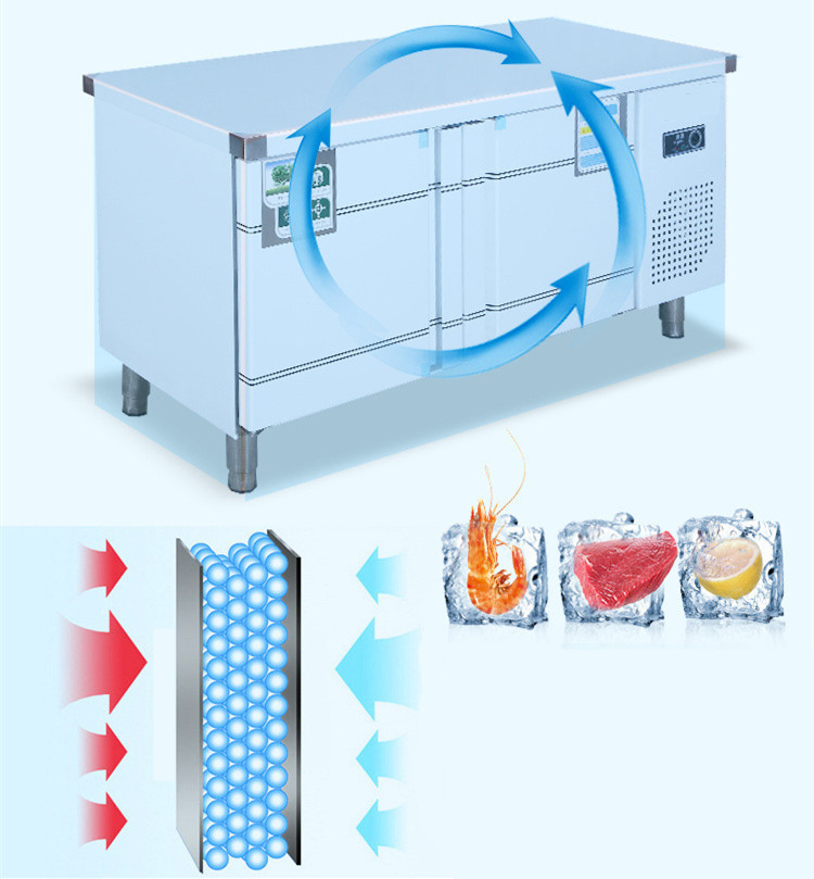 Restaurant ODM IS09001 Commercial Stainless Steel Cabinets