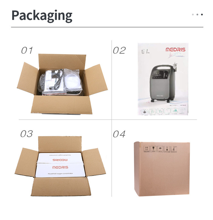 5L High-Efficiency And Stable Oxygen Production Household Medical Oxygen Generator For The Treatment Of The Elderly And