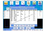 Medical lab blood test equipment Blood chemistry analyzer Cell Blood Counter