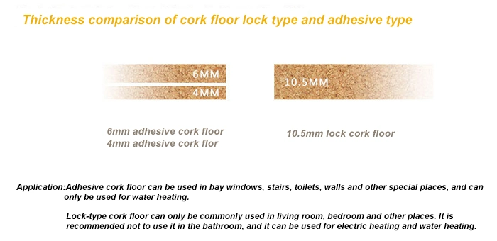 Custom Self-Adhesive Click Lock Tile Floor for Yoga Studio Insulation and Soundproofing