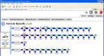 JLR SDD 160 Automotive Diagnostic Computer Software For Land Rover Jaguar Cars