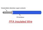 PTFE FEP Insulated Resistance Wire , 1mm Insulated Solid Copper Wire