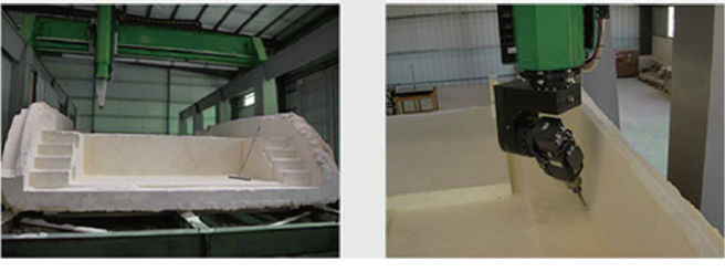 All Closed 5 Axis Machining Center Furniture CNC 5 Axis Gantry Machine