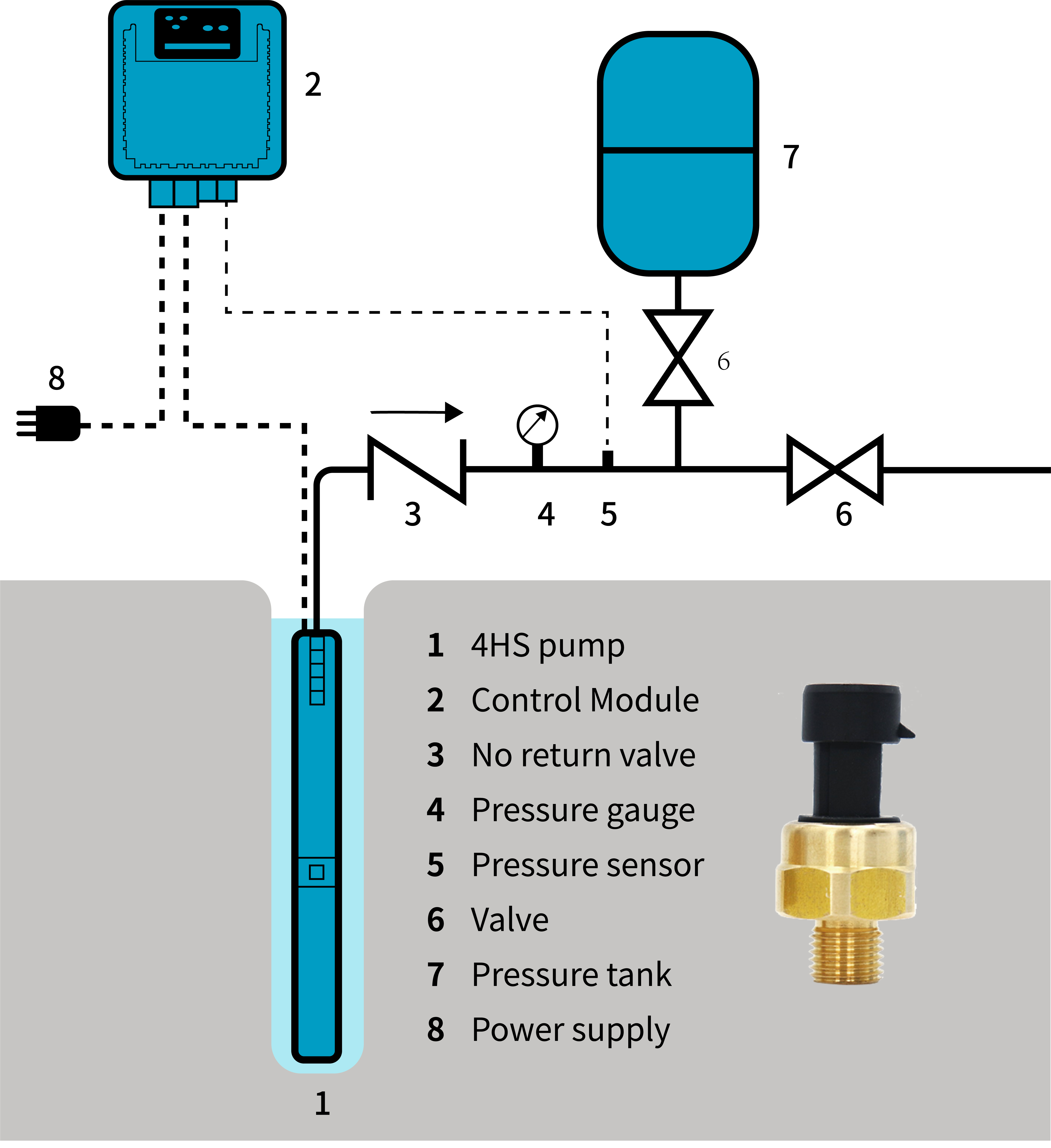 Brass Miniature Pressure Sensor For Liquid Level Measurement IP67 standard